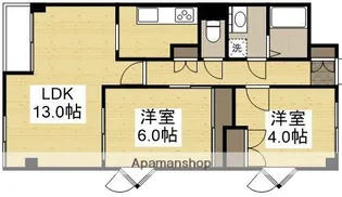 ヴィラ・ノーバ【5階】の間取り