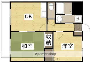 クオリティHIGASHIFURUMATU【2階】の間取り