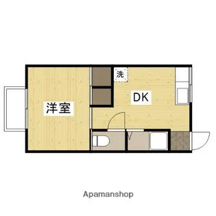 B・フォレストⅥ【1階】の間取り