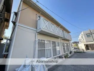 レースラインの画像