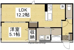 SUNLINE【1階】の間取り