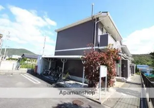 サンキャッスルの画像