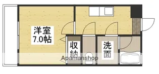 成広伊田コーポ【205号室】の間取り
