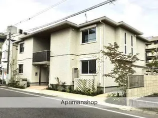 プロヌーブ築港栄町の画像