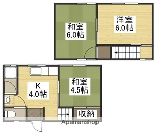 大月アパート【中号室】の間取り