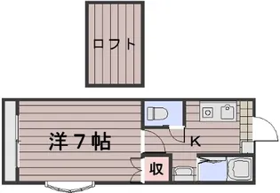 ベルハイツ【2階】の間取り