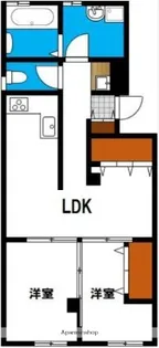 車屋ビル【2階】の間取り