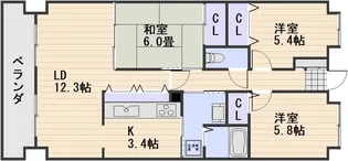 サーパス藤原西町【6階】の間取り