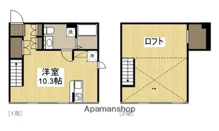 プリマガーデン岡山 弐番館【206号室】の間取り