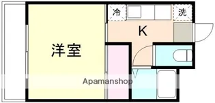 サンリバー南方B棟【2階】の間取り