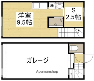 岡山県岡山市南区平福2丁目【テラスハウス】の間取り