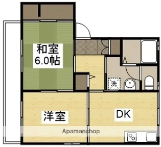 モンテレイ E【2階】の間取り