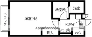 ソフィア津島【2号室】の間取り