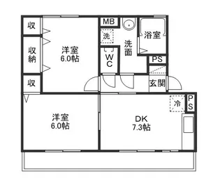 アルテール吉田【1階】の間取り