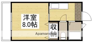 サンパレス怒田Ⅰ【305号室】の間取り