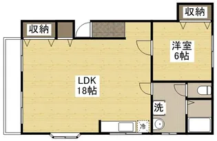 ファーレンハイトⅢ【1階】の間取り