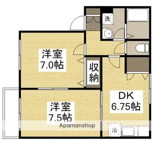 サンパティーク B【201号室】の間取り