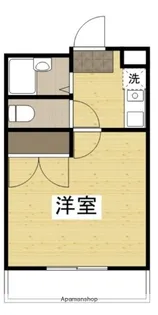 シンフォニー【2階】の間取り