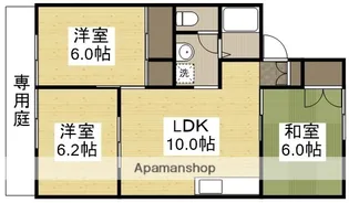 グリーンズパレス【1階】の間取り