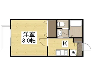 セジュールΑ【201号室】の間取り