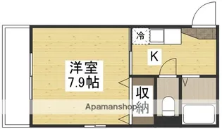 ウェーブレジデンス今村公園【2階】の間取り