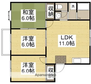 ファミーユ平野A【2階】の間取り
