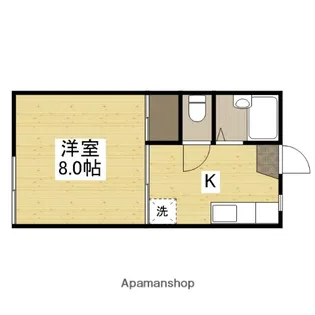 サンハイム野上【106号室】の間取り