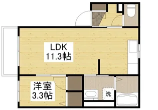 ラ・パルテール国富弐番館【1階】の間取り