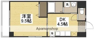 コザックス【7階】の間取り