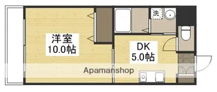 コザックス【6階】の間取り