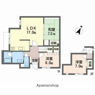 グリーンビレッジ北方Ⅱ【1階】の間取り