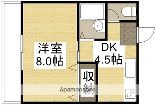 コーポ天【202号室】の間取り