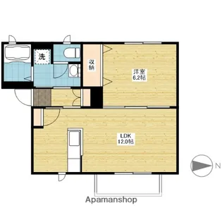 ノーベル海吉【2階】の間取り