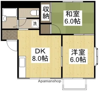 ミューゼフルールB棟【201号室】の間取り