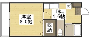 パークサイド安江【1階】の間取り