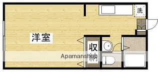 エステート西市【105号室】の間取り