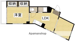 国際コーポ【403号室】の間取り