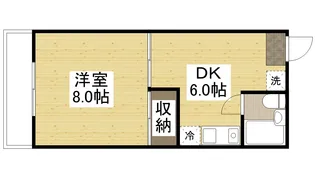 ハイネスシブヤ【206号室】の間取り