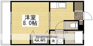 エトワール【2階】の間取り