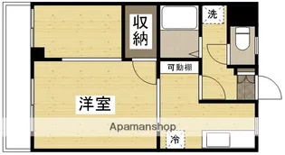 岡山県岡山市中区平井7丁目【マンション】の間取り