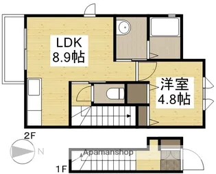 テット・ロッソ【2階】の間取り