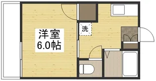 ヤングコーポ【2階】の間取り