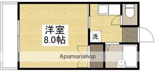 セントフォレスト下中野A【2階】の間取り