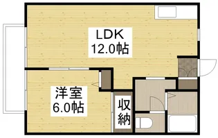 ぼくんちPARTⅡ【2階】の間取り