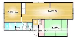 K’Sハウス B【1階】の間取り