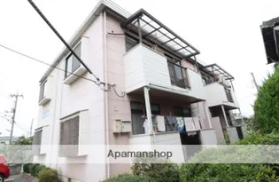 サンコーポ小溝の画像