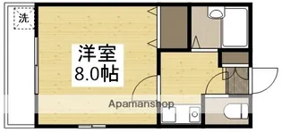 マンションさちえNO.3【1階】の間取り