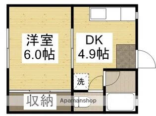 アスティ21【1階】の間取り