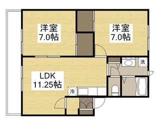 ブロッサム21 A【1階】の間取り