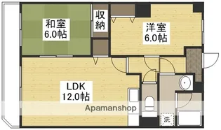 アリベ国富【402号室】の間取り